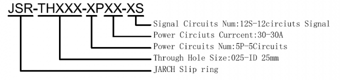 Οι αγωγοί συνδετήρων OD 38.1mm/99mm JARCH μέσω άντεξαν το δαχτυλίδι ολίσθησης υψηλής συχνότητας